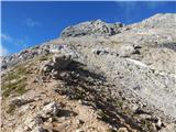 Passo di Costalunga / Karerpass - Cima Latemar / Latemarspitze